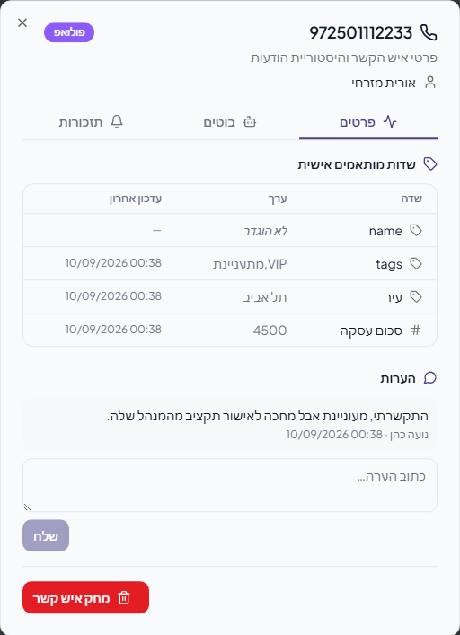 פרופיל לקוח עם שם הלקוח, סטטוס, טבלת שדות מותאמים (שדה, ערך, עדכון אחרון), תגיות והערות פנימיות עם שם נציג ותאריך